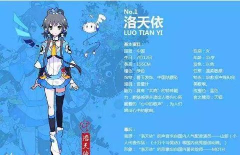 VOCALOID3汉化版加中文洛天依语音库+言和，初音音源