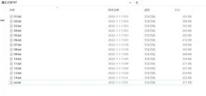 【轻小说】魔女之旅1~14章+番外【白石定规】【百度网盘】