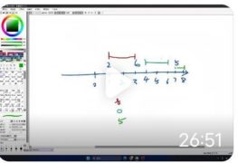 【课程/231123】acwing全套课程